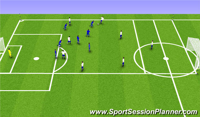 Football/Soccer Session Plan Drill (Colour): Analytical Functional: Defending in a block on flank zone 2