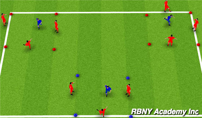 Football/Soccer Session Plan Drill (Colour): Intro - 3v1