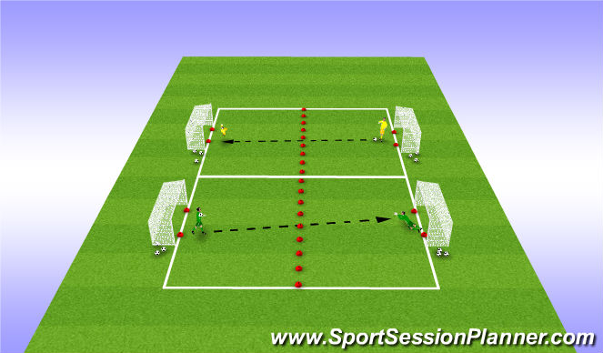 Football/Soccer Session Plan Drill (Colour): GK Wars