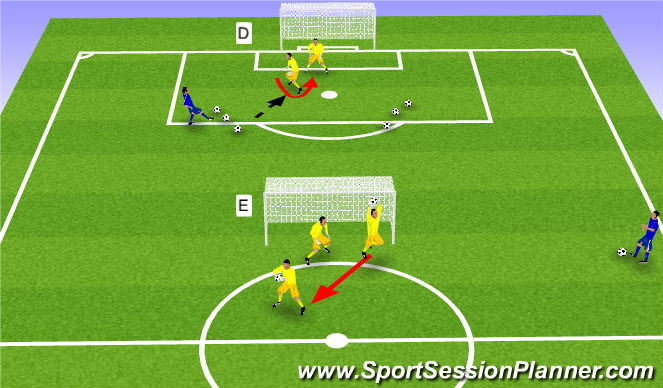 Football/Soccer Session Plan Drill (Colour): Screen 2