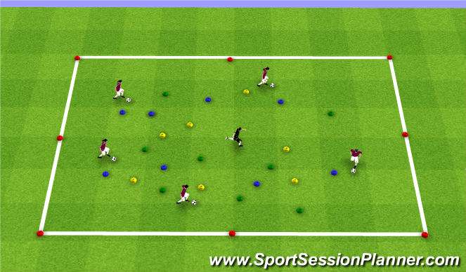 Football/Soccer Session Plan Drill (Colour): The Parrot Lost its Feathers