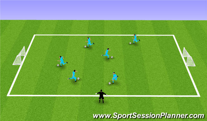 Football/Soccer Session Plan Drill (Colour): Goal Scoring