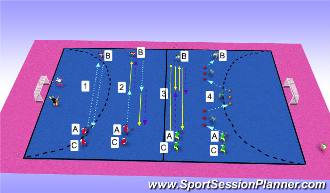 Hockey Session Plan Drill (Colour): Caletamiento