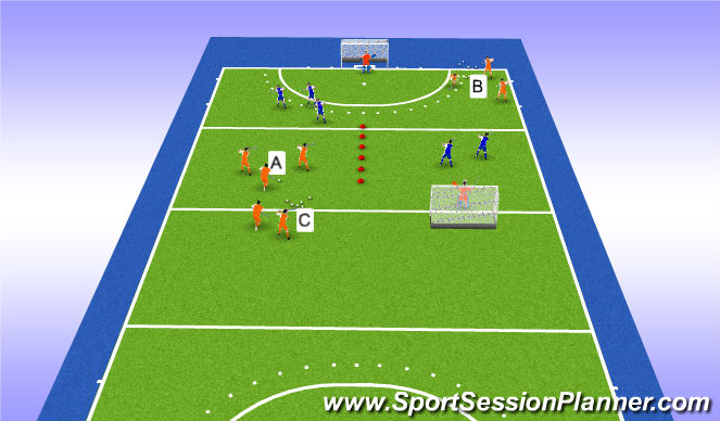 Hockey Session Plan Drill (Colour): Screen 1