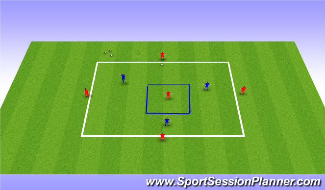 Football/Soccer Session Plan Drill (Colour): Man City Rondo progression