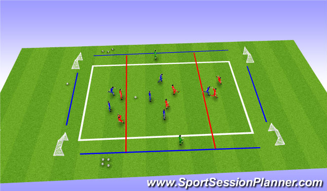 Football/Soccer Session Plan Drill (Colour): SSG