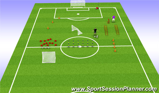 Football/Soccer Session Plan Drill (Colour): Screen 1