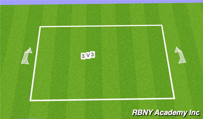 Football/Soccer Session Plan Drill (Colour): Free play