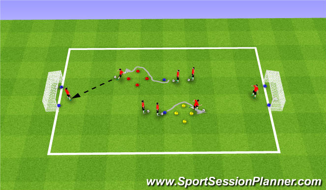 Football/Soccer Session Plan Drill (Colour): Core Activity 1