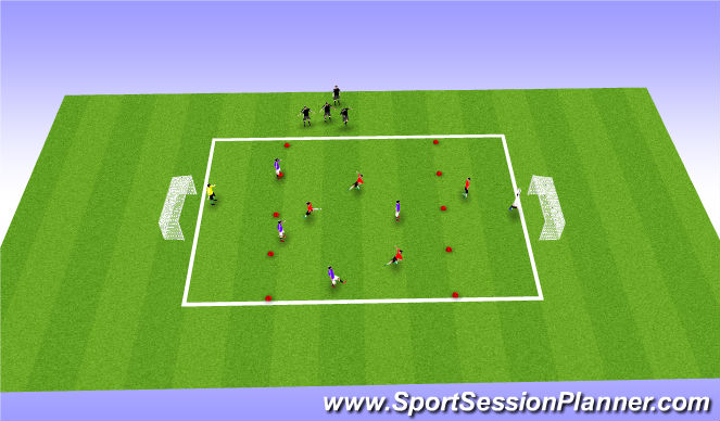 Football/Soccer Session Plan Drill (Colour): Core Activity 3