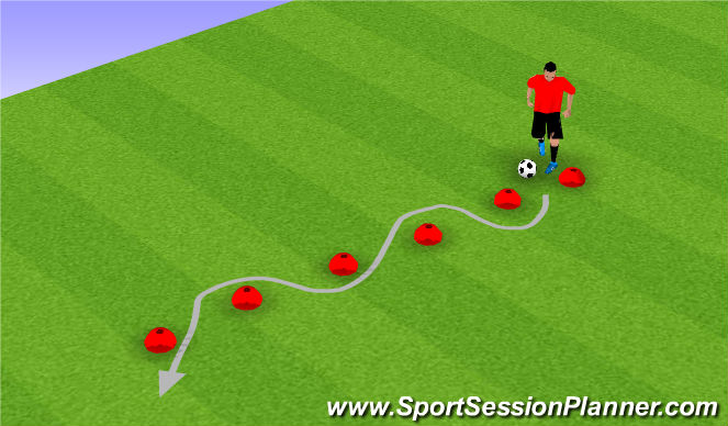 Football/Soccer Session Plan Drill (Colour): Slalom