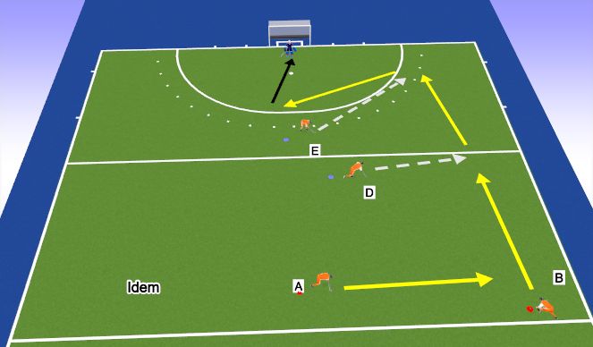 Hockey Session Plan Drill (Colour): Aanvallend passing-patroon