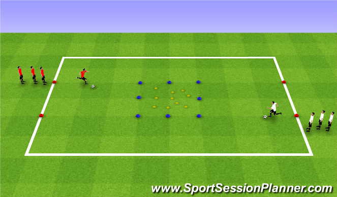 Football/Soccer Session Plan Drill (Colour): Activity 2