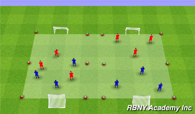 Football/Soccer Session Plan Drill (Colour): Conditioned Game