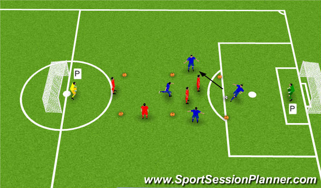 Football/Soccer Session Plan Drill (Colour): Screen 1