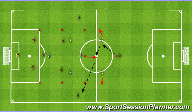 Football/Soccer Session Plan Drill (Colour): Setup