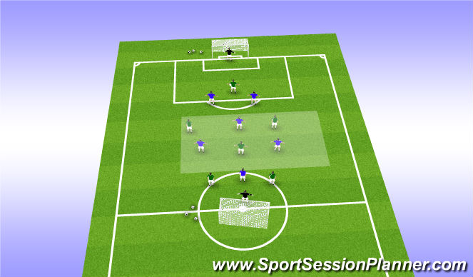 Fútbol Ejercicio del Plan de Sesiones (Color): Conditioned Game