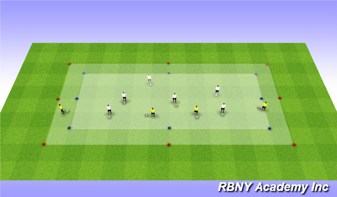 Football/Soccer Session Plan Drill (Colour): Ball Mastery