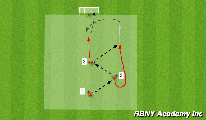 Football/Soccer Session Plan Drill (Colour): Main theme 1