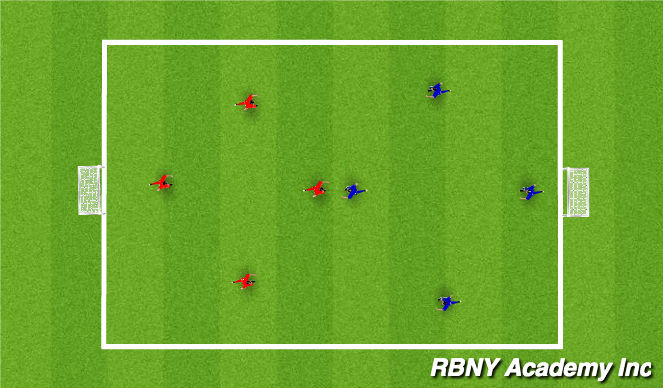 Football/Soccer Session Plan Drill (Colour): free play