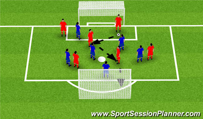 Football/Soccer: Pre Match Session (Small-Sided Games, Moderate)