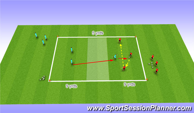 Football/Soccer Session Plan Drill (Colour): Screen 1