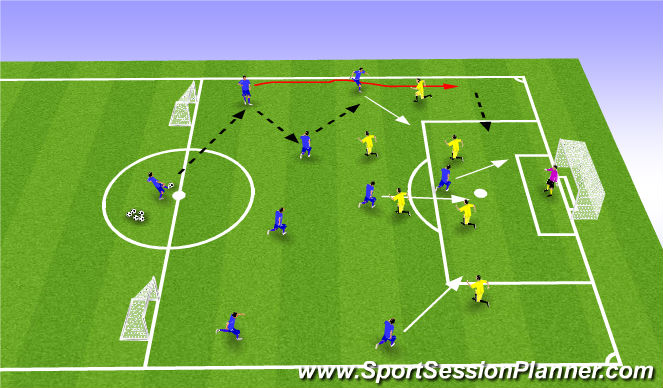 Football/Soccer Session Plan Drill (Colour): Phase of Game-15 min