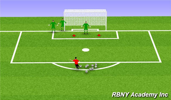 Football/Soccer Session Plan Drill (Colour): Basic Handling - 2