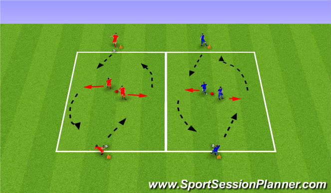 Football/Soccer Session Plan Drill (Colour): Screen 1