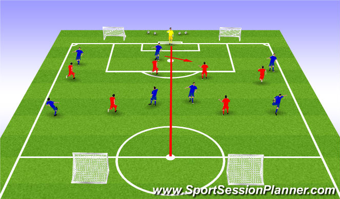Football/Soccer Session Plan Drill (Colour): Screen 2
