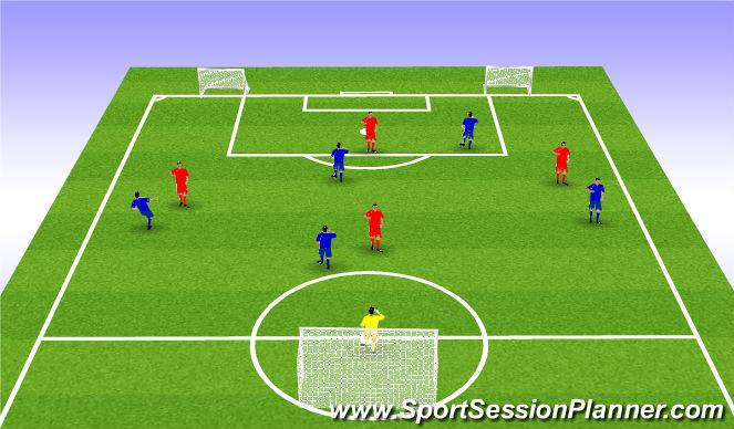 Football/Soccer Session Plan Drill (Colour): Screen 3