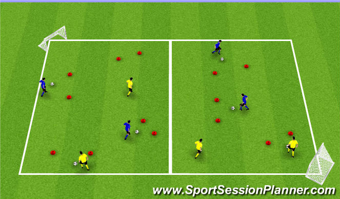 Football/Soccer Session Plan Drill (Colour): Dribble Gates to Goal
