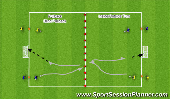 Football/Soccer Session Plan Drill (Colour): Dribble & COD