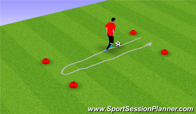 Football/Soccer Session Plan Drill (Colour): Backwards Speed