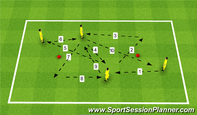 Football/Soccer Session Plan Drill (Colour): SSG