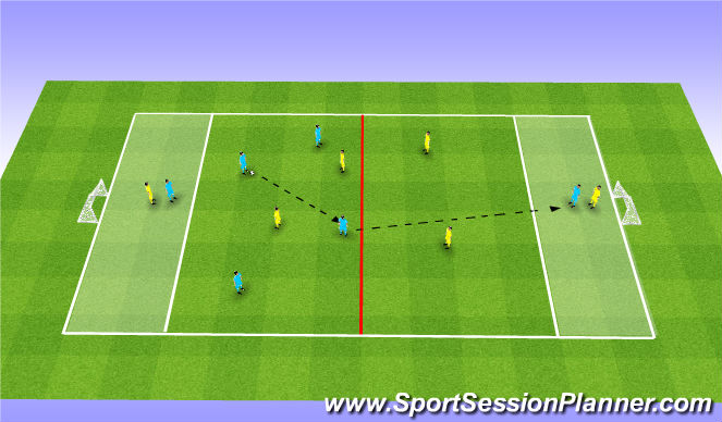 Football/Soccer Session Plan Drill (Colour): Tech/Skill