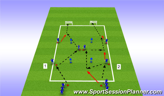 Football/Soccer Session Plan Drill (Colour): Passing Pattern