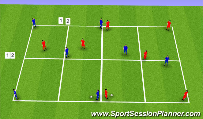 Football/Soccer Session Plan Drill (Colour): Positioning Practice