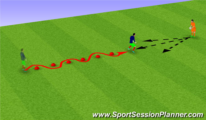 football-soccer-stonehaven-f-c-goalkeeping-general-moderate