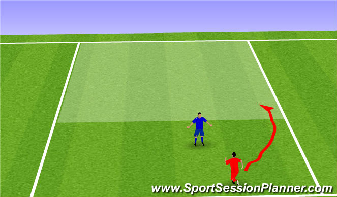 Football/Soccer Session Plan Drill (Colour): Defending