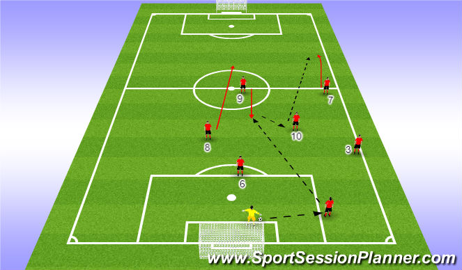 Football/Soccer Session Plan Drill (Colour): Screen 4