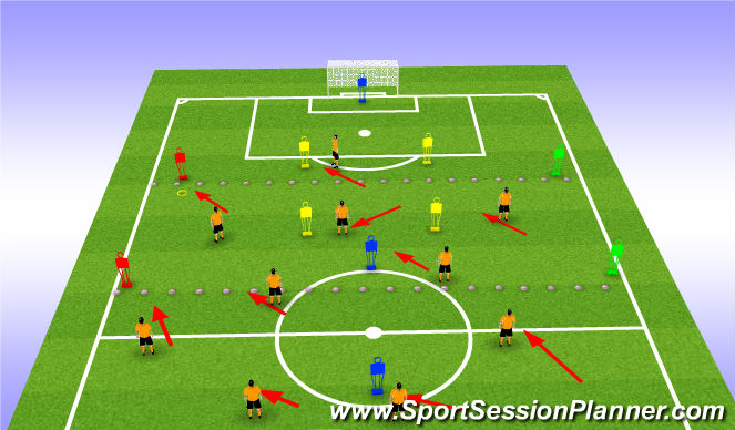 Football/Soccer Session Plan Drill (Colour): PROBLEM 1 & SOLUTION