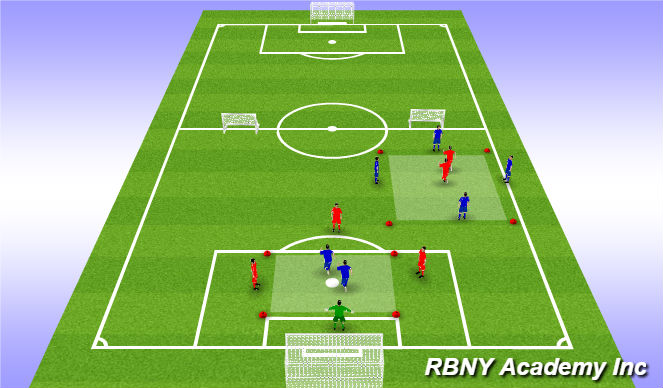 Football/Soccer Session Plan Drill (Colour): Warm up