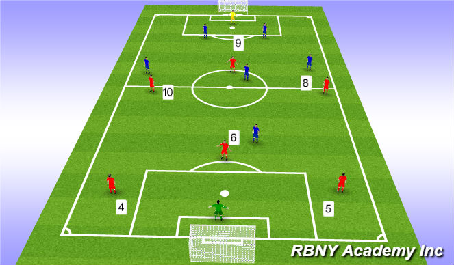 Football/Soccer Session Plan Drill (Colour): Game