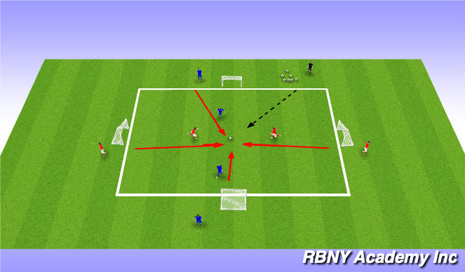 Football/Soccer Session Plan Drill (Colour): conditioned game