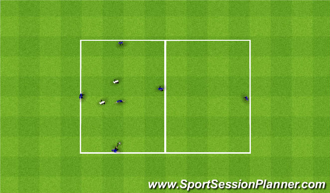 Football/Soccer Session Plan Drill (Colour): 5v2+Target Rondo Transfer