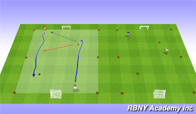 Football/Soccer Session Plan Drill (Colour): Main Activity 1