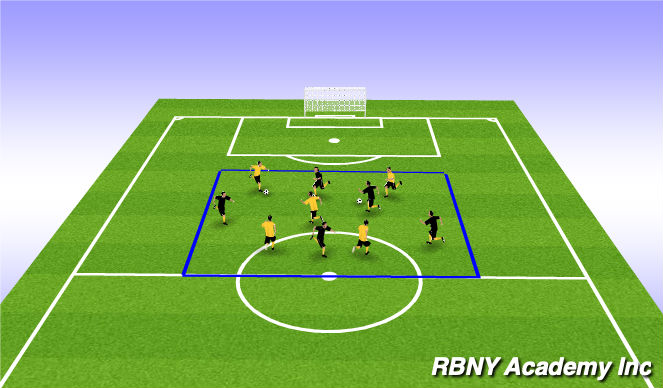 Football/Soccer Session Plan Drill (Colour): Intro