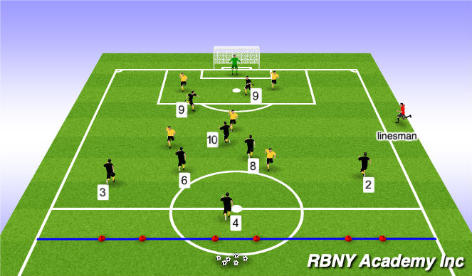 Football/Soccer Session Plan Drill (Colour): Conditioned Game