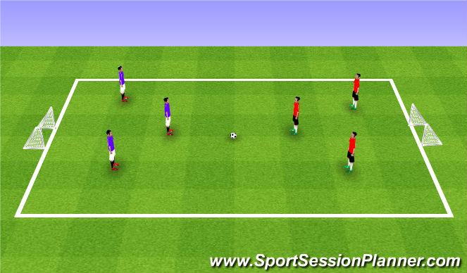 Football/Soccer Session Plan Drill (Colour): Free Play